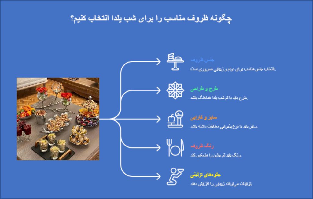 انتخاب بهترین ظرف برای شب یلدا